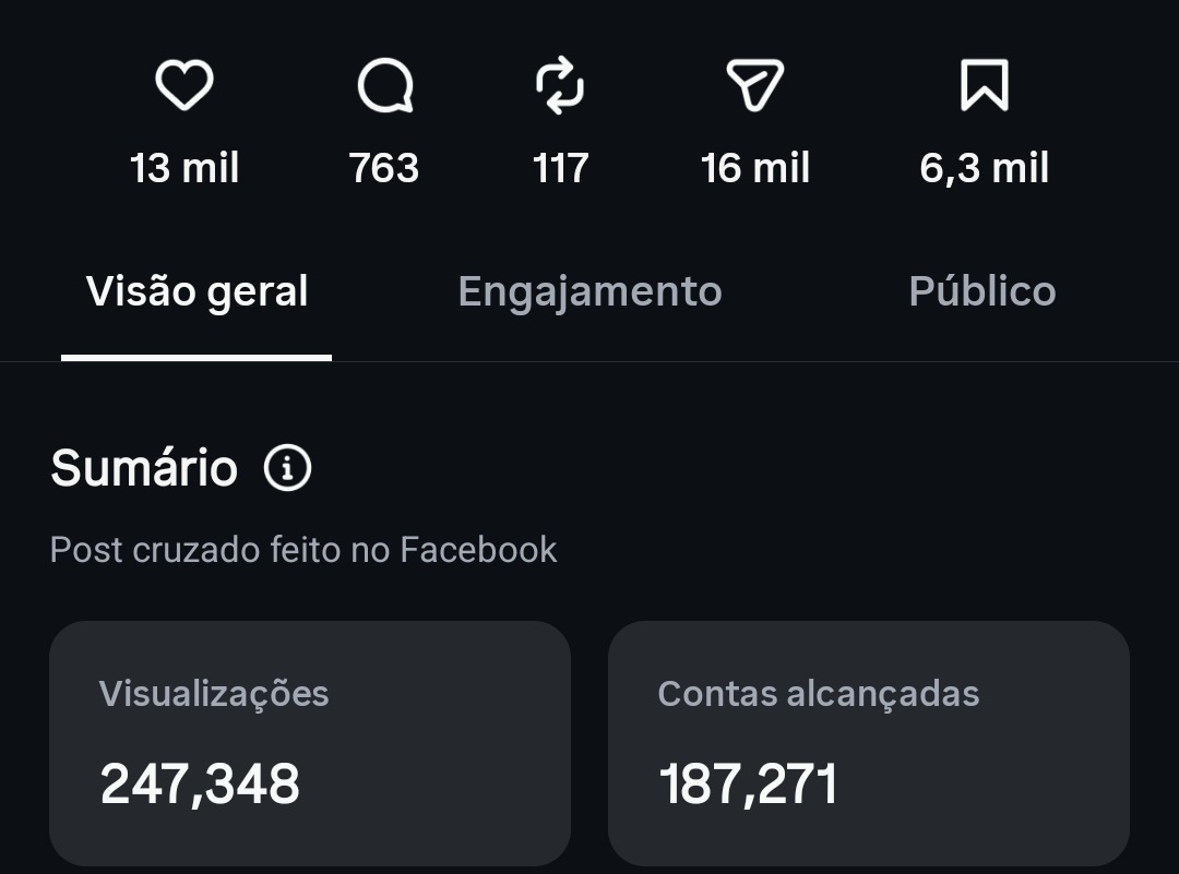 Boi Grelhado reel metrics: 247,348 views and 187,271 accounts reached