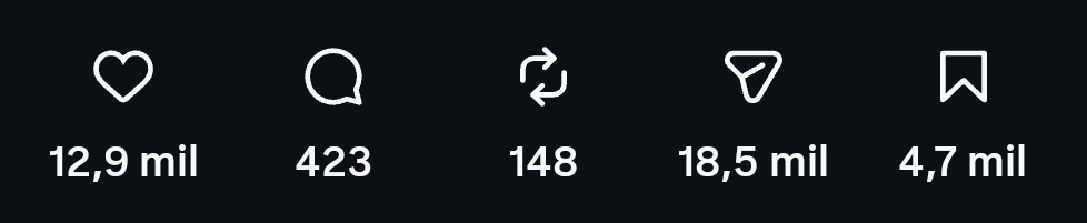 Reach metrics for a food piece